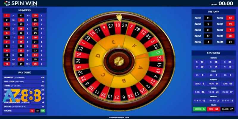 Bạn có thể tìm thấy các biến thể tương tự numbergame