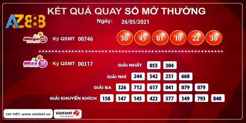 Xác suất thắng các giải thưởng thấp sẽ cao hơn