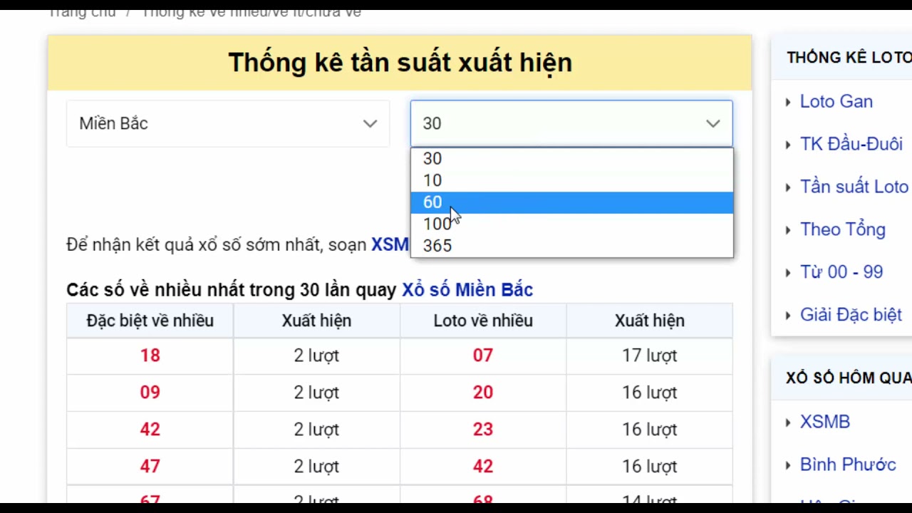 Phân tích tần suất xuất hiện